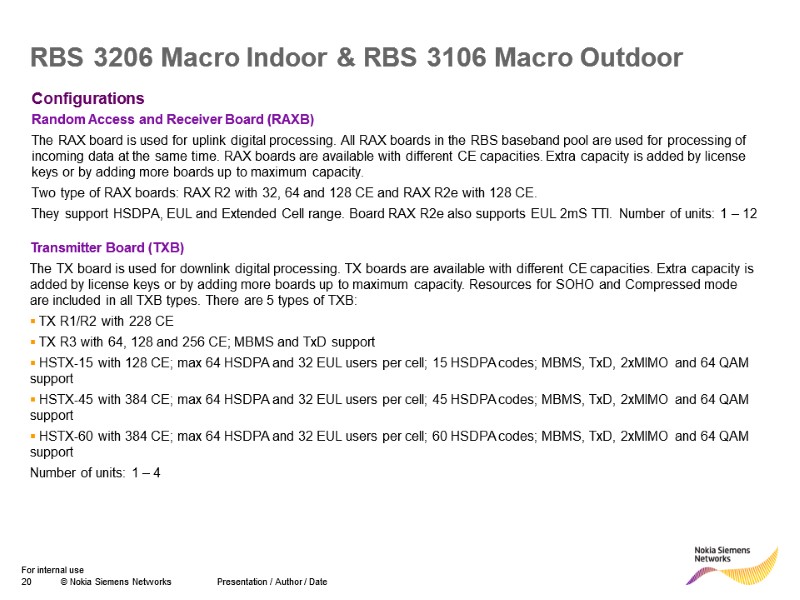 Configurations Random Access and Receiver Board (RAXB) The RAX board is used for uplink